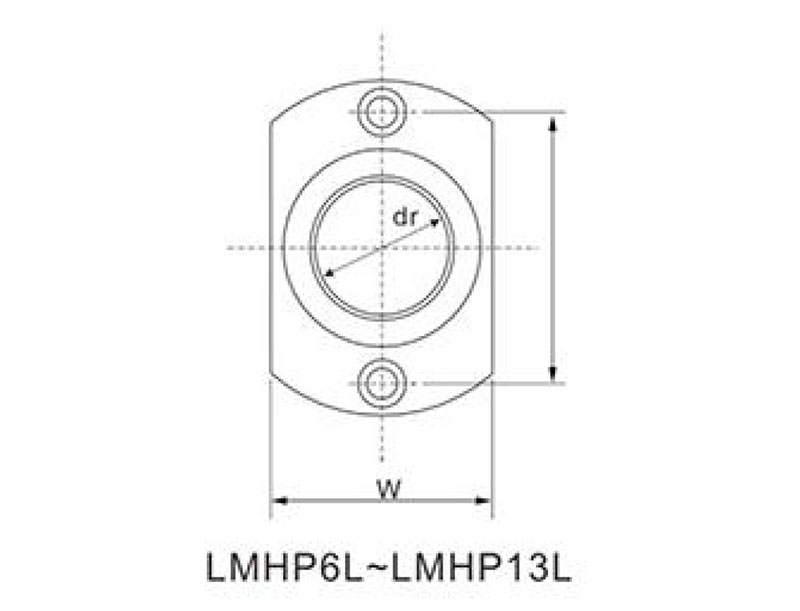 冲压型直线轴承系列LMHP